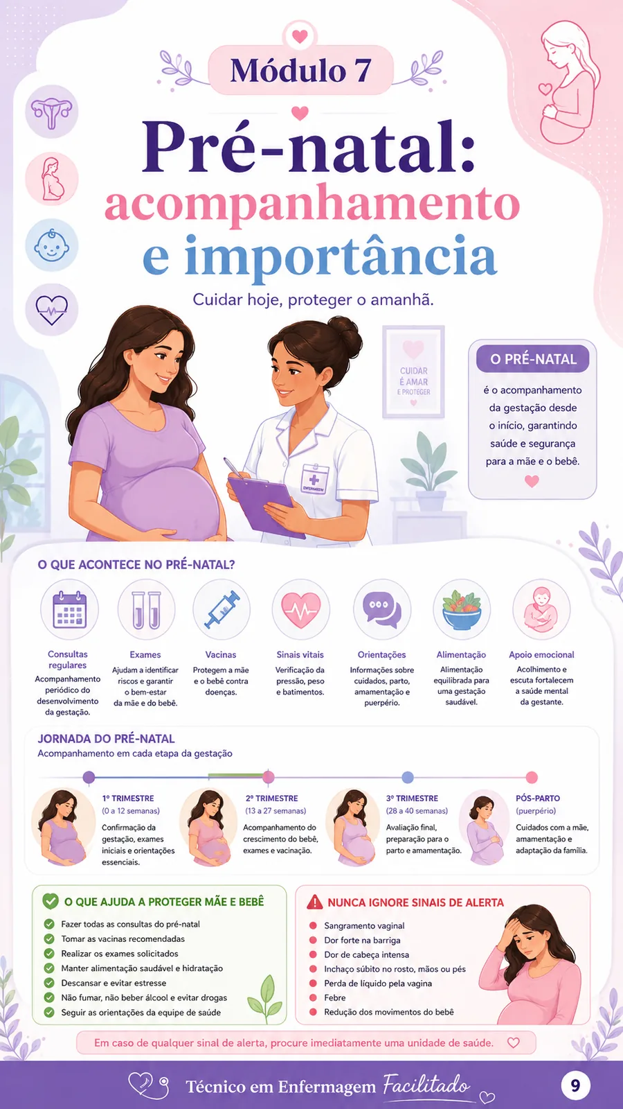 Página sobre saúde da mulher