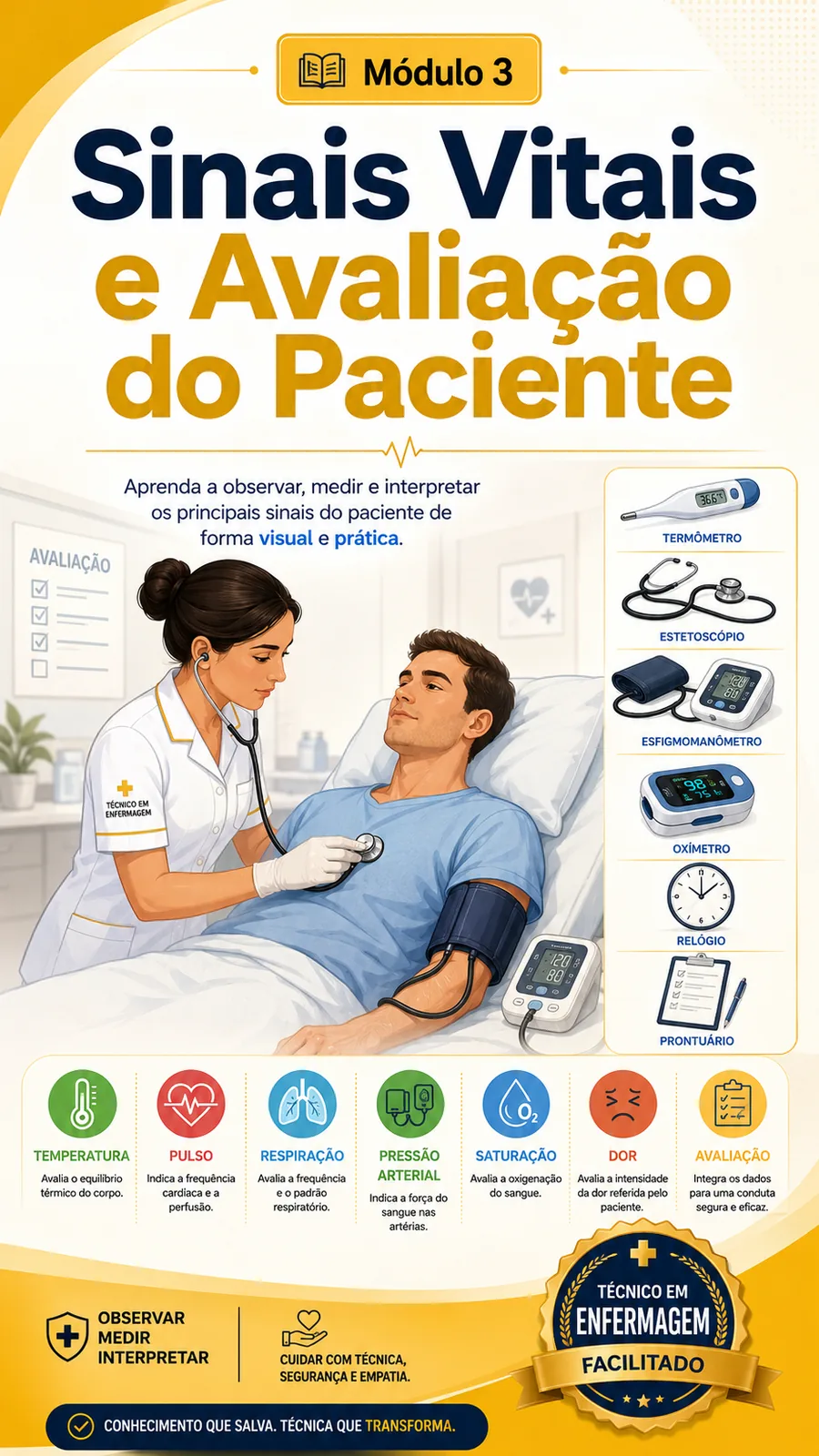 Módulo de sinais vitais