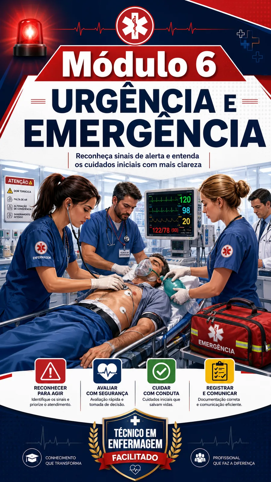 Urgência e Emergência