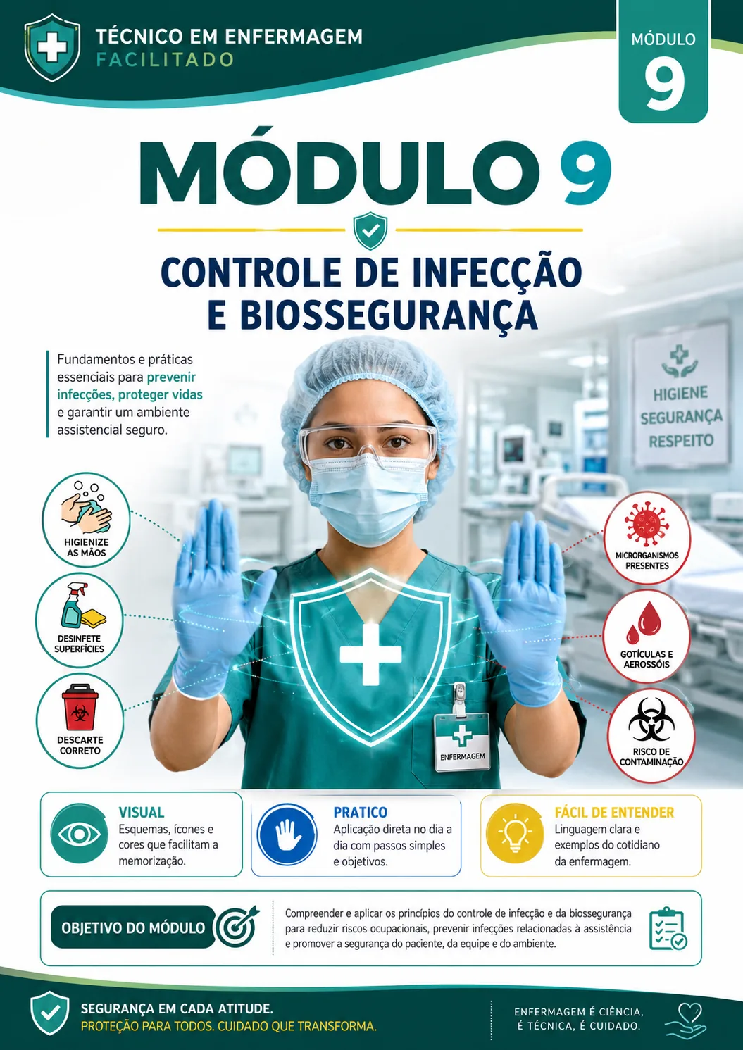 Controle de Infecção